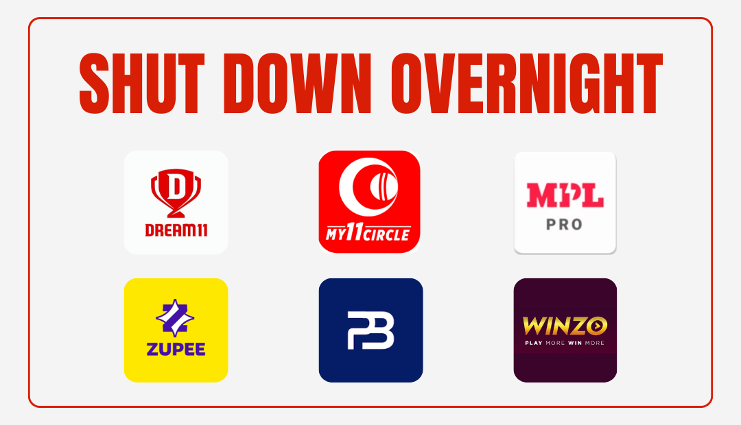 Real-Money Gaming Platforms Shut Down in India After New Bill 20251